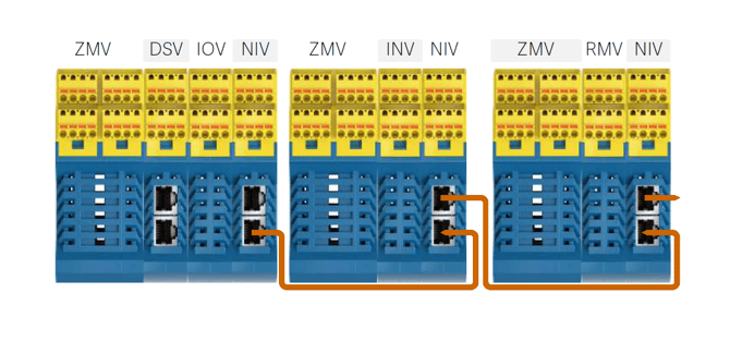 SL VARIO_DNSL-NIV_Beispiel-png